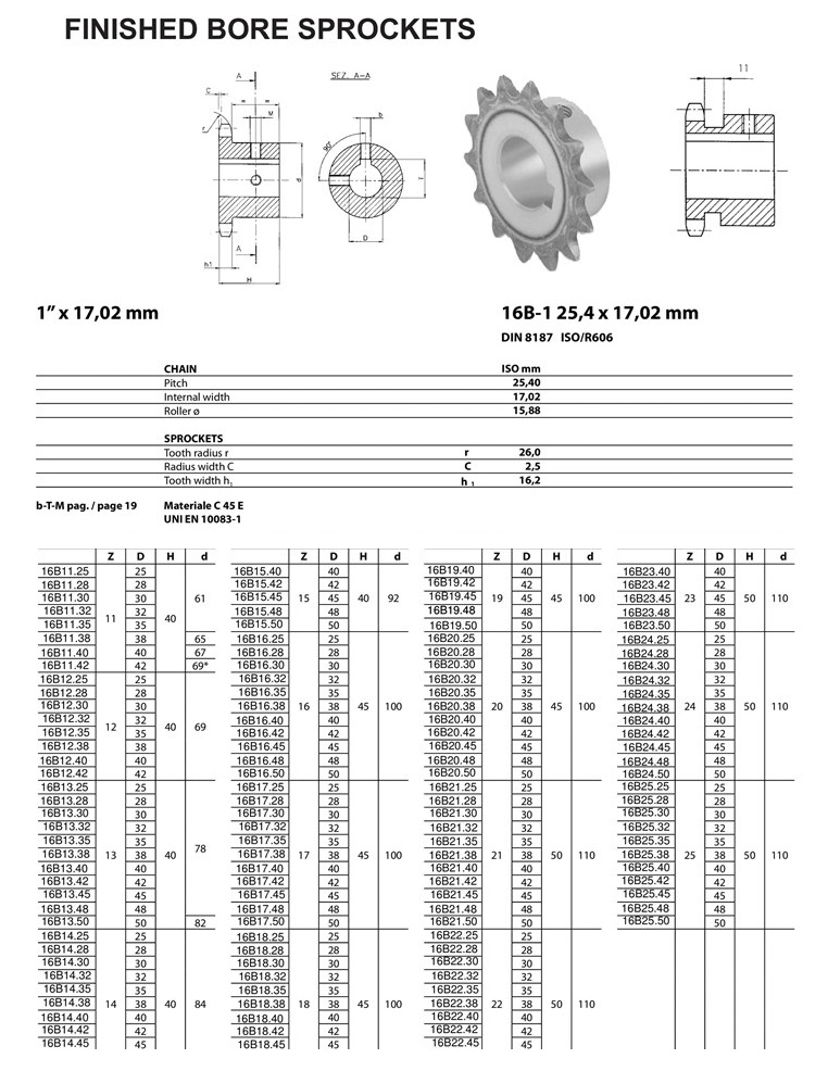 roda dentada com furo acabado 16B tabela técnica ISO