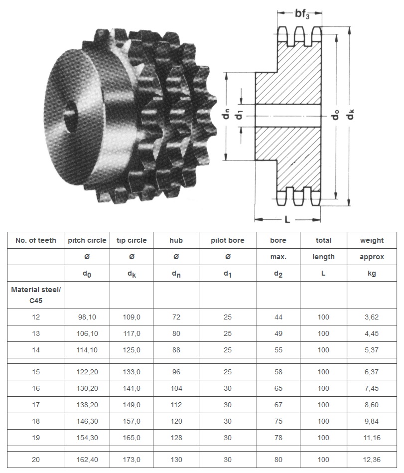 Tabela técnica da roda dentada triplex ASA 80B-3