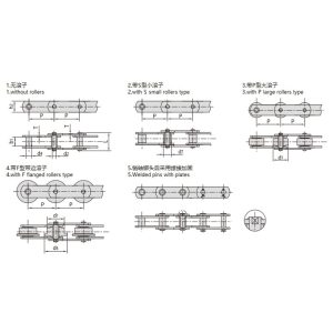 corrente transportadora de tipo métrico