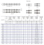Tabela técnica da corrente com pinos multiplacas