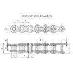Correntes de rolos para serviços pesados