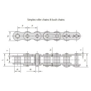 Correntes de rolos para serviços pesados